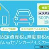 自動車税の季節となりました。ここは手堅くいきたいところ。