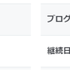 ブログ初心者の150記事目の記録。意識した事、分かった事、今後やりたい事。