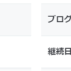 ブログ初心者の150記事目の記録。意識した事、分かった事、今後やりたい事。