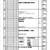 週計画No.36(11月29日～12月5日)について