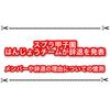 スプラ甲子園東海地区ではんじょうチームが辞退へ… メンバーは誰がいる？ 理由は何だと思う？