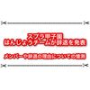 スプラ甲子園東海地区ではんじょうチームが辞退へ… メンバーは誰がいる？ 理由は何だと思う？