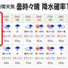 明日、いよいよ撮影会！─ 富山県撮影会の日の天気予報！その7 ─