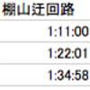 OSJ新城32km/64km 2018 その０