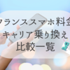 【フランス携帯キャリア】20ユーロ以下のローコスト比較