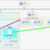 Config Controllerで複数Namespaceを使ったリソース管理