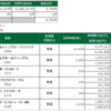 2018年7月26日(木)