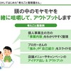 営業資料ほか、各種PowerPoint資料をつくります！