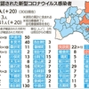 新型コロナウイルス感染症（COVID-19）