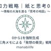 【知力戦略｜紙と思考05】0から1を強制生成：三角メモによる「発想の衝突」戦略