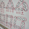【空間認識と思考力】小学算数のテーマとして扱うことにしよう