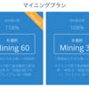 CROSSexchange 今更聞けないマイニングの仕方