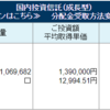 ａｕスマート 毎日積み立て 8月