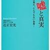 首相動静（2013年11月6日）