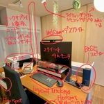 デスクをアイランド配置にした作業スペースを作った