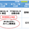 クロス集計表に関する統計学ノート