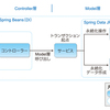 エンタープライズJavaについて