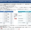 コロナウイルス患者受け入れに関する診療報酬上の特例対応まとめ