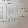 中1数学【資料の活用2】ヒストグラム