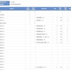 2021年度2学期以降、どうするか