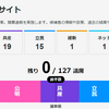 東京都議会銀選挙の結果の感想