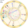 金星と声質 ④/9（金星：乙女座・天秤座）