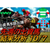 【シュトラウス他出資馬5頭出走】先週の出資馬出走レースざっくり結果分析 10/7