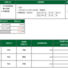 2022年06月09日（木）