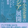 自社ブランド支援サポーター、これは何だ