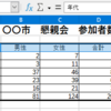 Libre Office Calc レッスン15.セルと文字に色をつける。