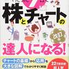 たった７日で株とチャートの達人になる！ 改訂版