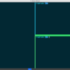 (Qiita)ターミナルをかっこよくカスタマイズしたいためだけにtmuxデビューしてみた