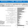 子ども家庭庁今日発足！！