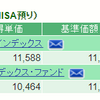 今更ですが２０１８年の振り返りです