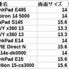 価格コム　ノートパソコンランキング