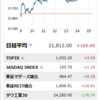 3405　クラレ　売却