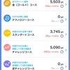 PayPayポイント99円運用【2023年10月第1週】