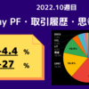 今週My PFは【-4.4%】2022年10週目の米国株資産推移