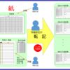 学校文書の電子化を考える（通信簿編その２）