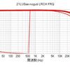 21LU8se OPT の換装(2)