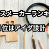 【ハウスメーカーランキング1位はアイダ設計 2位はタマホーム】新築価格の高騰でローコストハウスメーカーが躍進