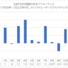 大型テック株の決算を終えて