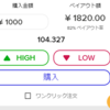 the optionでバイナリーオプションを攻略！