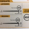 TOEIC 第274回 結果（アビメ）