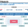 【25.1Q】ヒューリックの決算振り返り＆感想