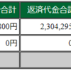 6月11日　デイトレ結果