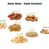 The Wonders of Keto Nuts & Seeds