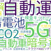 キーフレーズ抽出で振り返る2022年の業界別ニュース