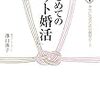 自己紹介ページの作り方☆はじめての「ネット婚活」