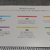 エコーショー5　意思表示　ライトバーの色の不思議　より。